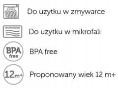 Euro Baby Láhev 250 ml, dekor + rukojeť bpa 0%