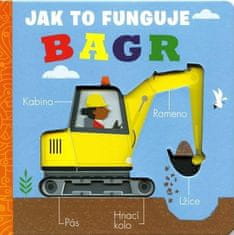 Littleboy Molly: Bagr - Jak to funguje