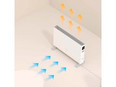 Xiaomi Chytrý přímotop Smartmi Convector Heater 1S