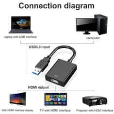 PremiumCord USB 3.0 redukce na HDMI se zvukem