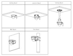 Dahua IP kamera IPC-HDBW1230DE-SW/ Dome/ Wi-Fi/ 2Mpix/ objektiv 2,8mm/ H.265/ krytí IP67+IK10/ IR 30m/ ONVIF/ CZ app