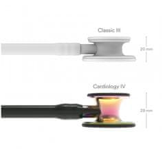 Littmann Cardiology IV RainbowFinish, Stetoskop kardiologický, RainbowFinish 6240