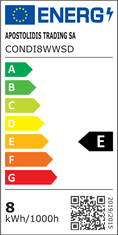 Diolamp  LED Filament žárovka čirá ST64 8W/230V/E27/2700K/940Lm/360°/Step Dim