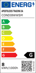 Diolamp  LED Filament žárovka Smoky ST64 8W/230V/E27/1800K/400Lm/360°