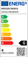 Diolamp  SMD LED žárovka Ball P45 4W/230V/E14/RGB+3000K/300Lm/120°/Dim/dálkový ovladač