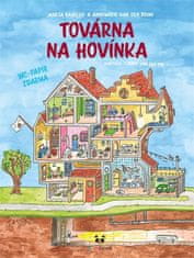 Baseler Marja: Továrna na hovínka