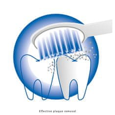ProfiCare EZS 3000 elektrický zubní kartáček