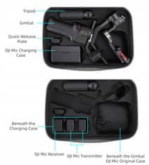 Sunnylife Pouzdro / Kryt / Kufr DJI RS 3 MINI / DJI MIC / tuhý / SunnyLife