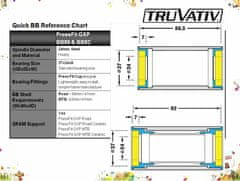 osa ložiska TRUVATIV GIGA X-PIPE Team PressFit MTB BB92 v krabičce