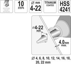 YATO Stupňovitý kuželový vrták 4-22mm