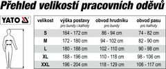 YATO Pracovní kalhoty DUERO vel. XXL