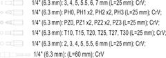 Sthor Sada bitů 1/4" 31 ks