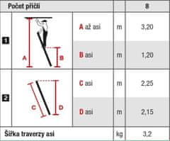 PROTECO 10.66-1-08-KR žebřík opěrný hliníkový 8 příček 225cm