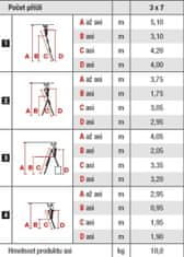 PROTECO 10.66-S-3-07-KR žebřík trojdílný 3x7 s úpravou na schody 195/310/420 cm