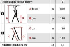 PROTECO 6615-KR schůdky Al 5-stupňové, nosnost 150kg