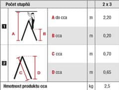 PROTECO 66-2-03-OB schůdky Al 3-stupňové oboustranné 65 cm PROTECO, nosnost 150kg