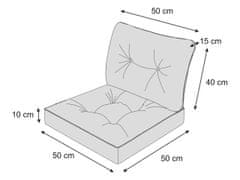 Polštáře EMMA TECH na křeslo, zahradní pohovka Technorattan, sada 2 ks polštářů, barva červená, 50 cm