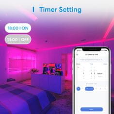 Meross Smart WiFi LED Strip Apple HK, 10 m