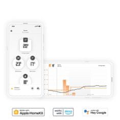 Netatmo Netatmo Smart Radiator Valves Starter Pack