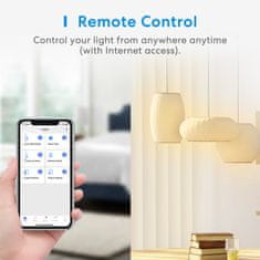 Meross Smart Wi-Fi In-Wall Switch