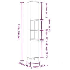 Vidaxl 3dílný set koupelnových skříněk dub sonoma kompozitní dřevo
