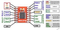 HADEX Motor driver TB6612FNG