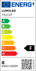 LUMILED Stmívatelná LED žárovka GU10 PAR16 8W = 80W 650lm 3000K Teplá bílá 36°