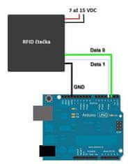 Přístupový systém WG26/34 125kHz na karty a kontaktní čipy