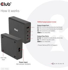 síťová nabíječka, GAN technologie, 4xUSB-A a USB-C, PD 3.0 Support, 132W , černá