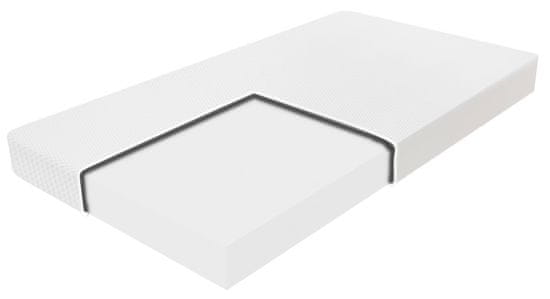 eoshop Dětská pěnová matrace 10 cm MAX (Rozměr: 80 x 200 cm)