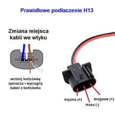 motoLEDy H13 LED žárovky 12V CANBUS CSP set bez polarity