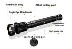 motoLEDy Výkonná robustní LED svítilna 15000lm 1000m USB Zoom