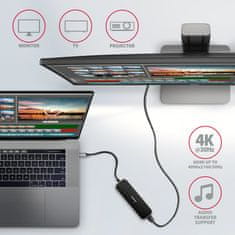 AXAGON multifunkční HUB 5v1 USB 3.2 Gen 1, 4x USB-A, HDMI, PD 100W, kabel USB-C 20cm