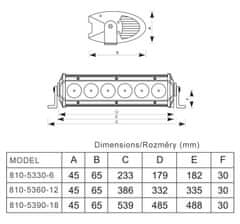 SHARK Accessories SHARK LED Light Bar 13", 60W 810-5360-12