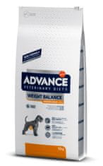 ADVANCE Diet Weight Balance - Suché Krmivo Pro Psy 12kg