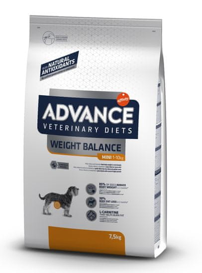 ADVANCE Diet Weight Balance Mini - Suché Krmivo Pro Psy Malých Plemen 7,5 Kg