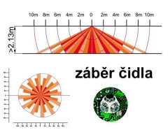 PIR čidlo ST06B stropní, 3x senzor