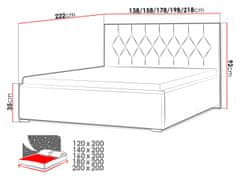 Veneti Čalouněná jednolůžková postel 120x200 SENCE 3 - černá