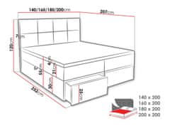 Veneti Manželská boxspringová postel 140x200 LUGAU - modrá + topper ZDARMA