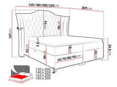 Veneti Boxspringová manželská postel 180x200 TERCERO - hnědá + topper ZDARMA