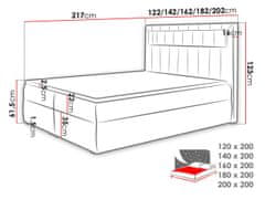 Veneti Americká dvoulůžková postel 160x200 RODRIGO - světlá šedá + topper a LED osvětlení ZDARMA