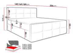 Veneti Boxspringová manželská postel 140x200 SEVERO - béžová