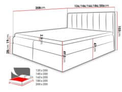 Veneti Kontinentální manželská postel 140x200 VICTORO - černá ekokůže / ecru + topper ZDARMA