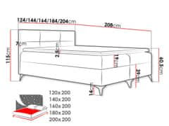 Veneti Americká manželská postel 140x200 MERCHE - červená ekokůže + topper ZDARMA