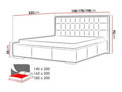 Veneti Manželská čalouněná postel 160x200 ZARITA - bílá ekokůže