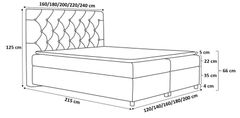 Veneti Elegantní čalouněná postel 140x200 MAXIMO - světle béžová + topper ZDARMA