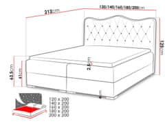 Veneti Kontinentální manželská postel 180x200 TEJANA - grafitová ekokůže + topper ZDARMA