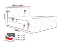 Veneti Americká manželská postel s vysokým čelem 140x200 RANON 3 - šedá + topper ZDARMA