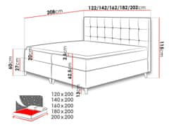 Veneti Boxspringová dvojlůžková postel 140x200 SERAFIN - krémová + topper ZDARMA