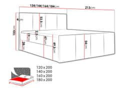 Veneti Hotelová manželská postel 140x200 MORALA - světlá modrá + topper ZDARMA